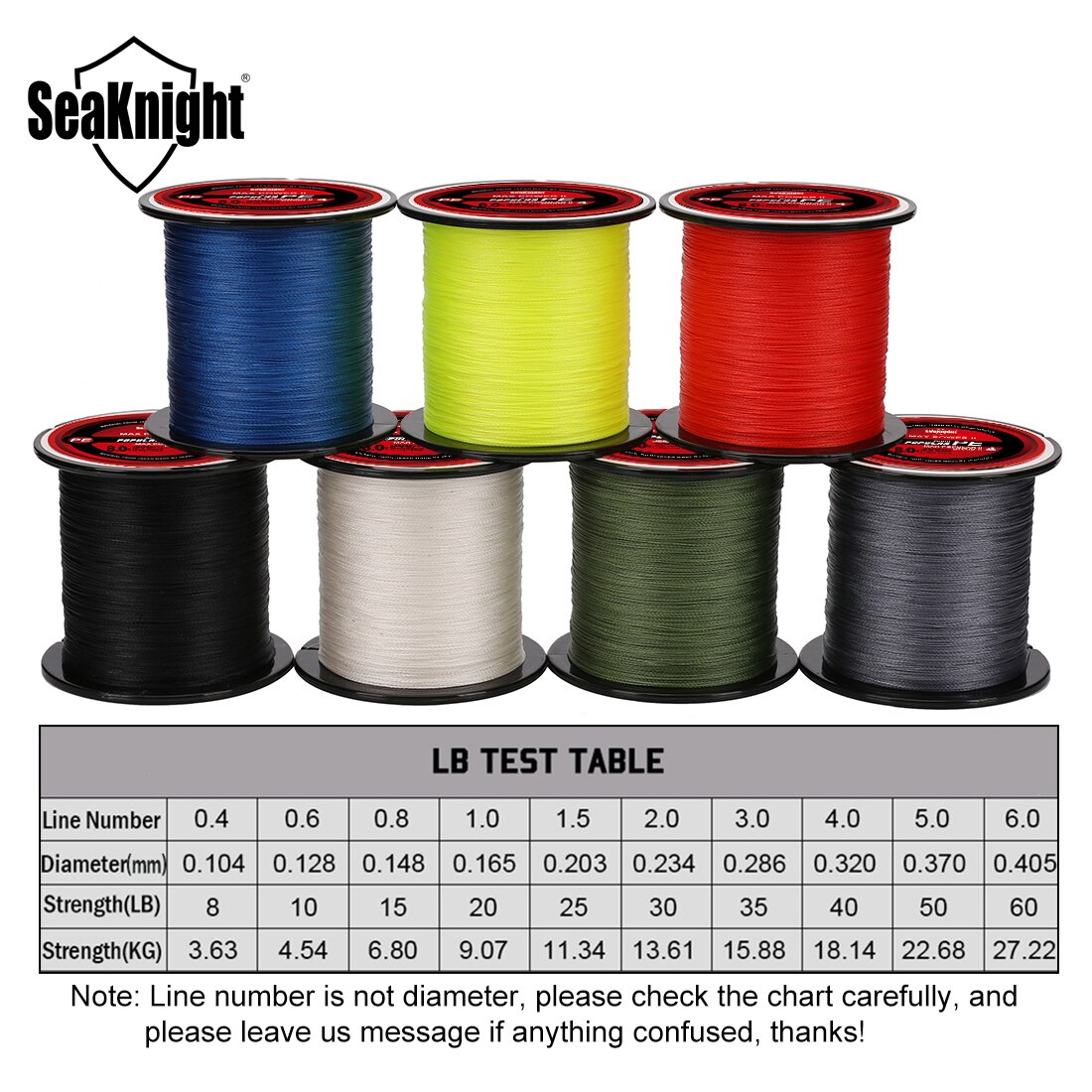 SeaKnight TriPoseidon Series 4 - Fish Finder Cable review and price